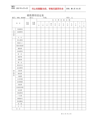 2022-007 销售费用设定表