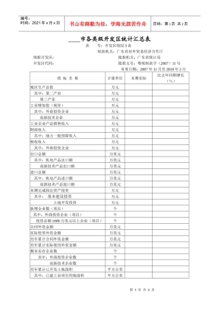 市各类级开发区统计汇总表