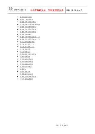 企业管理培训表格