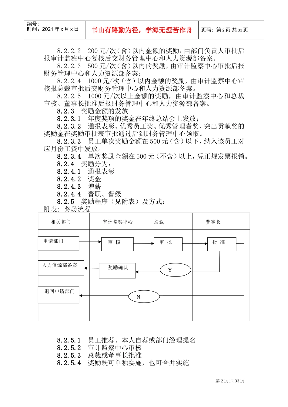 员工激励制度(DOC61页)_第2页