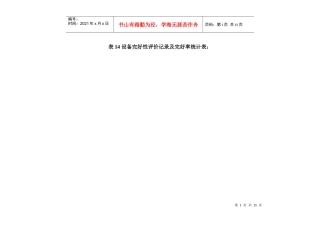 设备完好性评价记录及完好率统计表