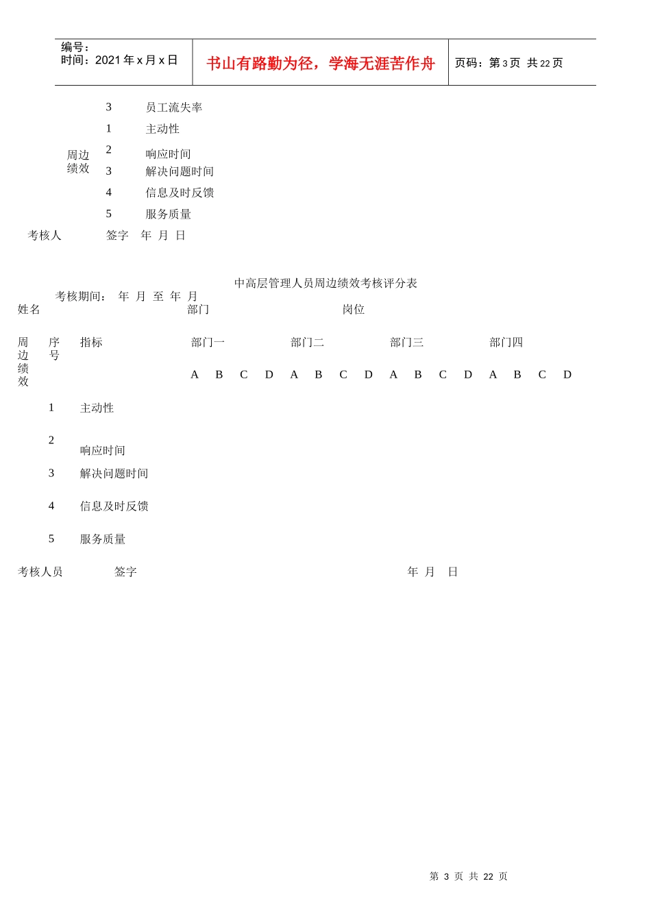 企业中高层管理人员能力考评评分表_第3页
