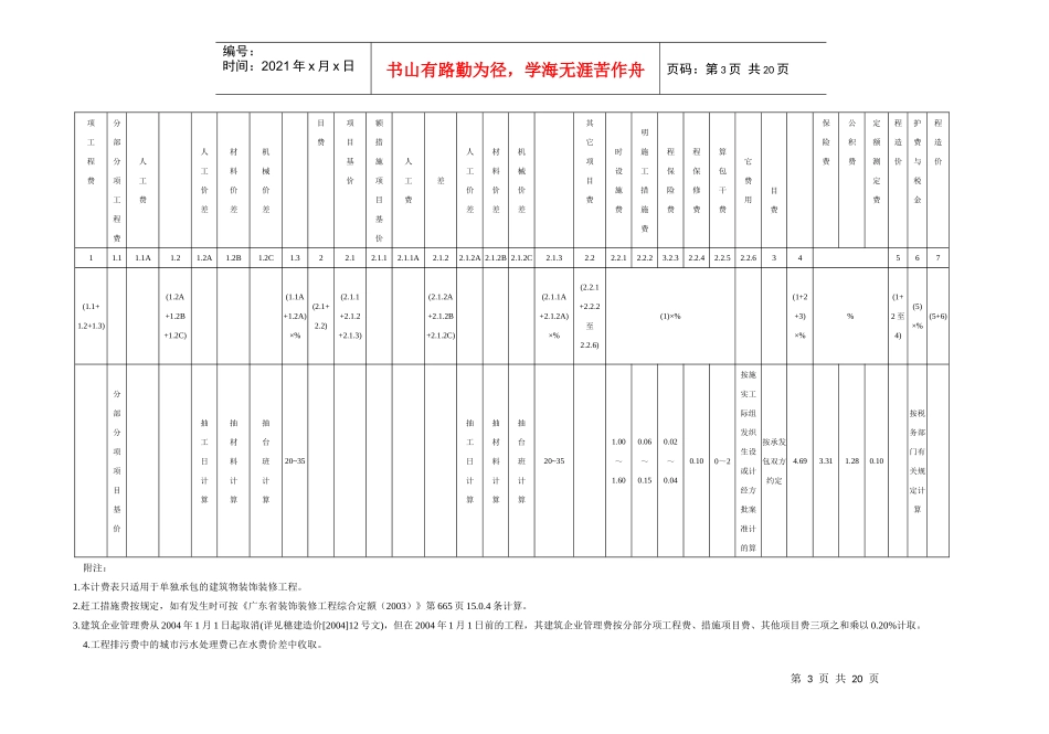 广州地区建筑工程定额计价程序表_第3页