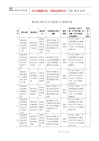 湖北省XXXX年大中型沼气工程项目表-XXXX年大型沼气
