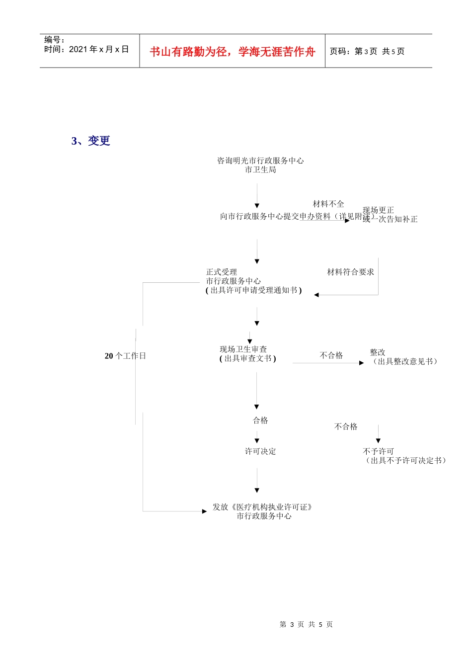 6明光市医疗机构执业许可流程图doc-明光市医疗机构执业_第3页