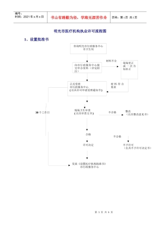 6明光市医疗机构执业许可流程图doc-明光市医疗机构执业