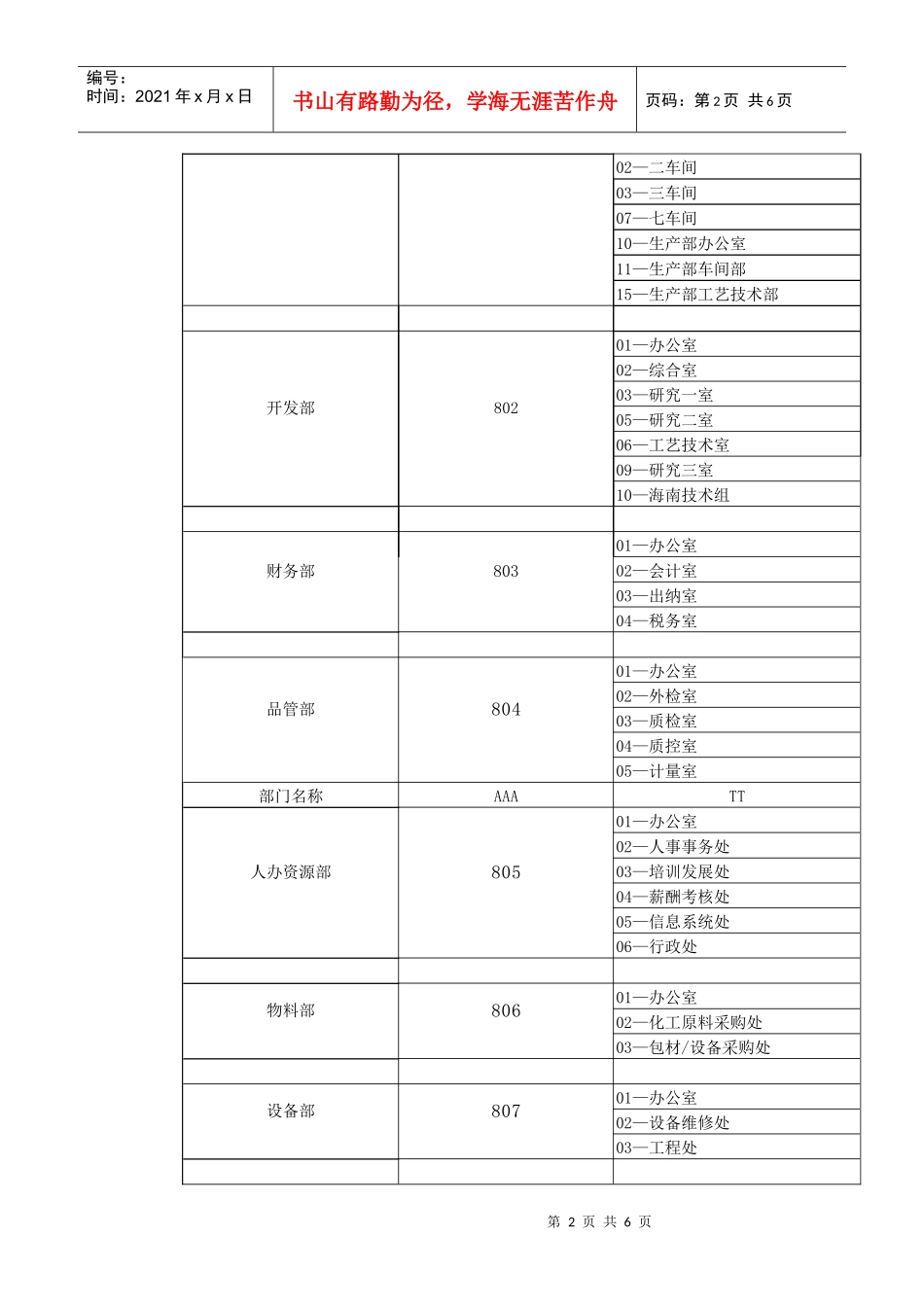 表格管理chuan_第2页