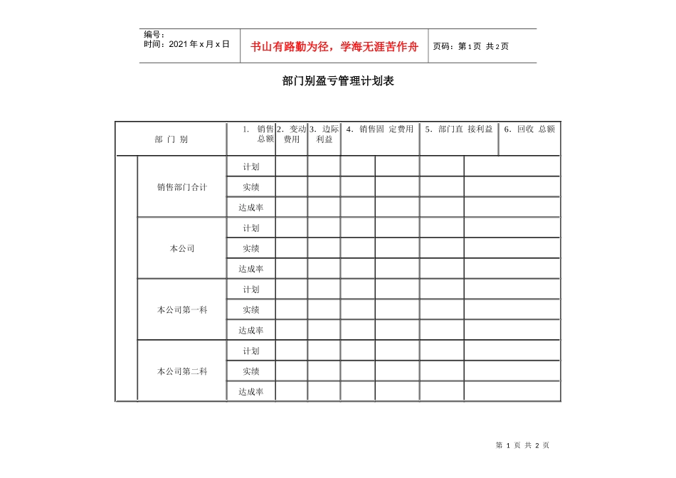 部门别盈亏管理计划表_第1页