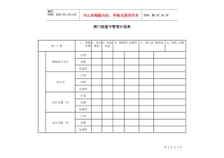 部门别盈亏管理计划表