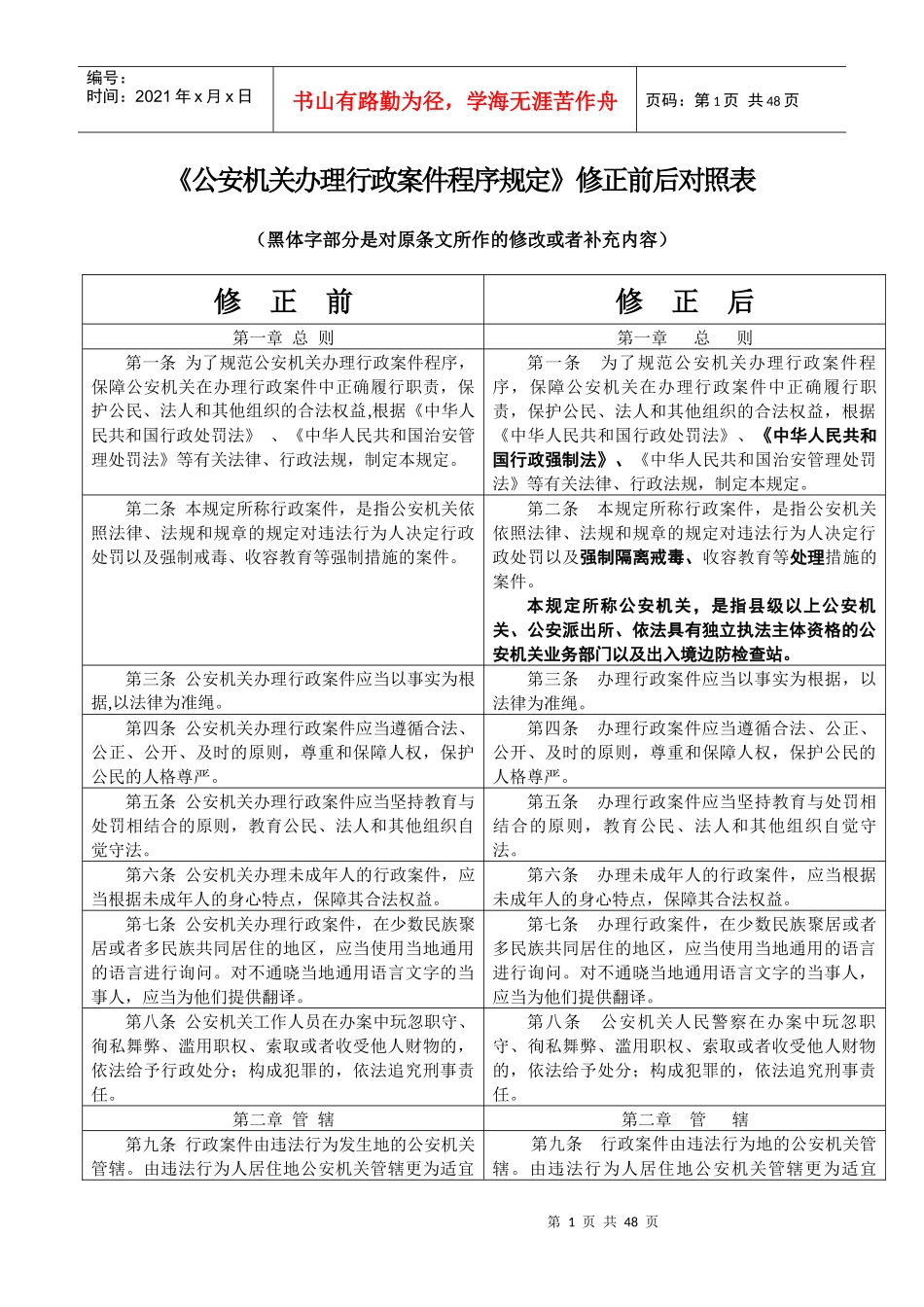 《公安机关办理行政案件程序规定》修正前后对照表_第1页