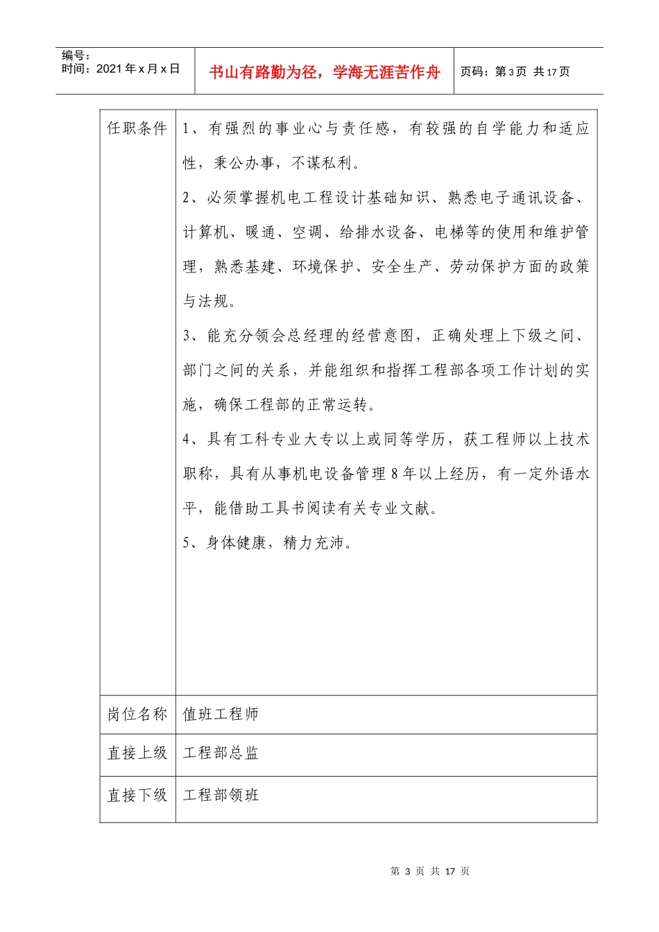 工程部岗位职责表_第3页