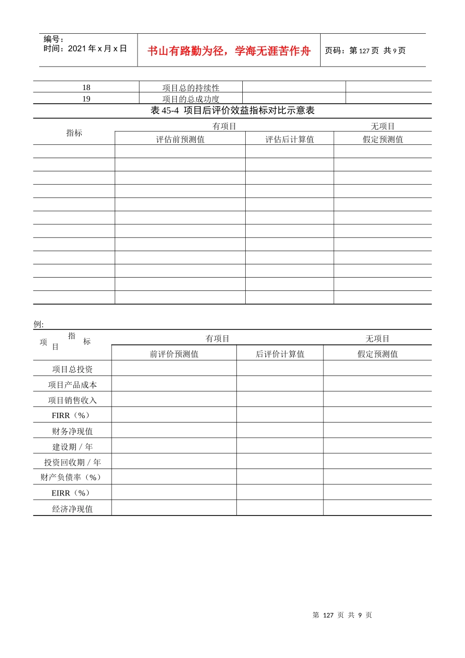 第45章 项目评估管理表单_第3页