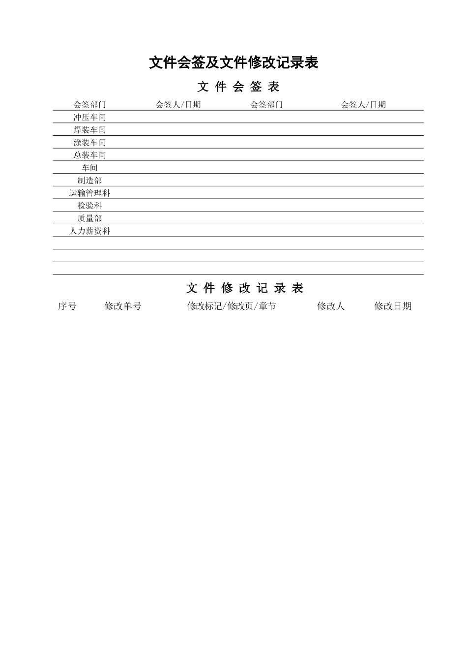 工艺纪律考核制度_第3页