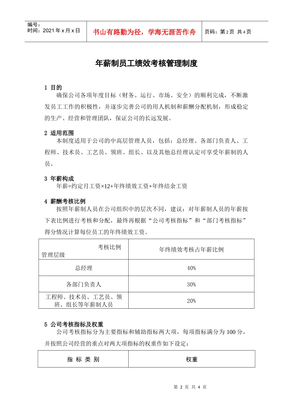 年薪制员工绩效考核制度_第2页