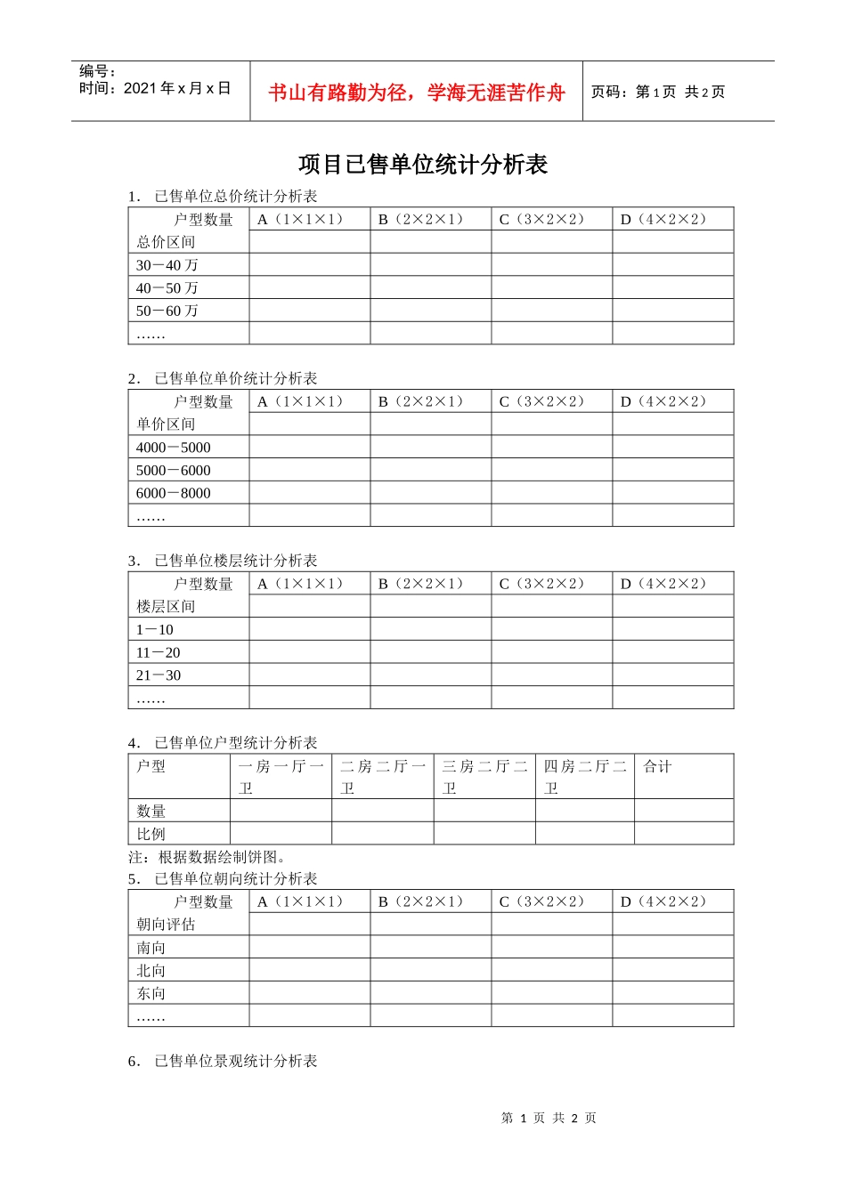 项目已售单位统计分析表_第1页