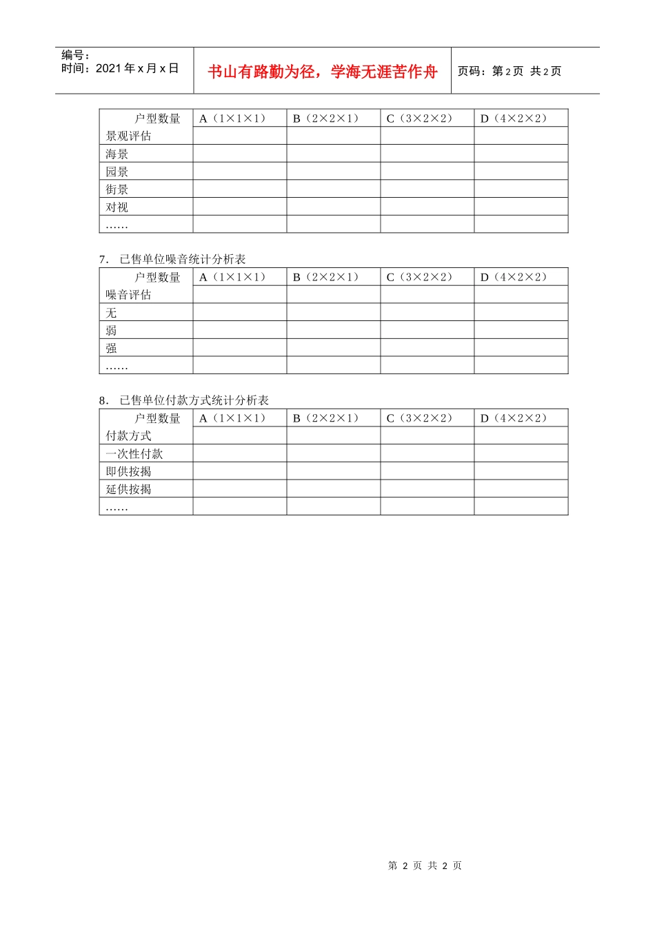 项目已售单位统计分析表_第2页