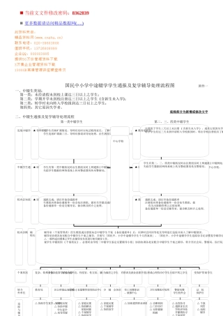 辍学学生通报及复学辅导处理流程图