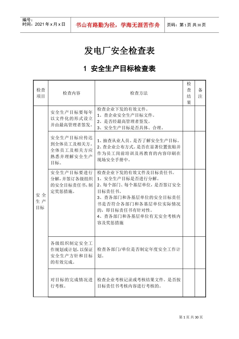 发电厂安全检查表(DOC31页)_第1页