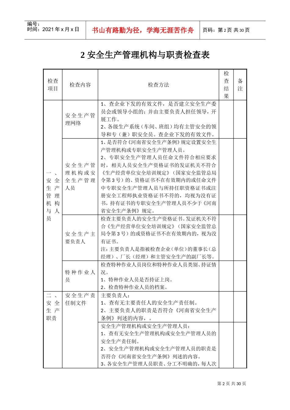 发电厂安全检查表(DOC31页)_第2页