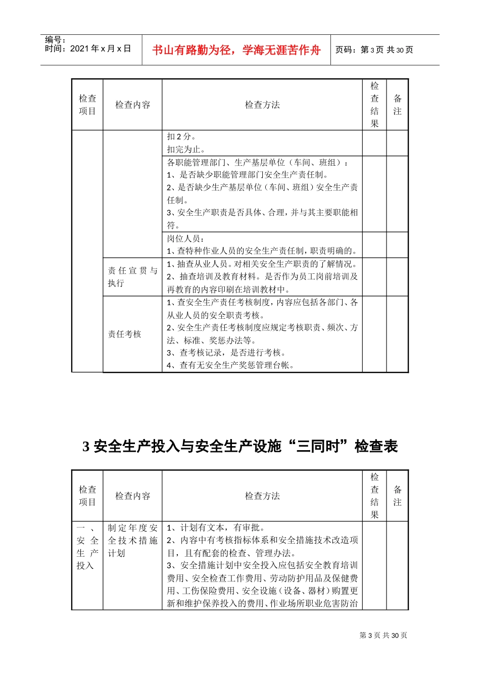 发电厂安全检查表(DOC31页)_第3页