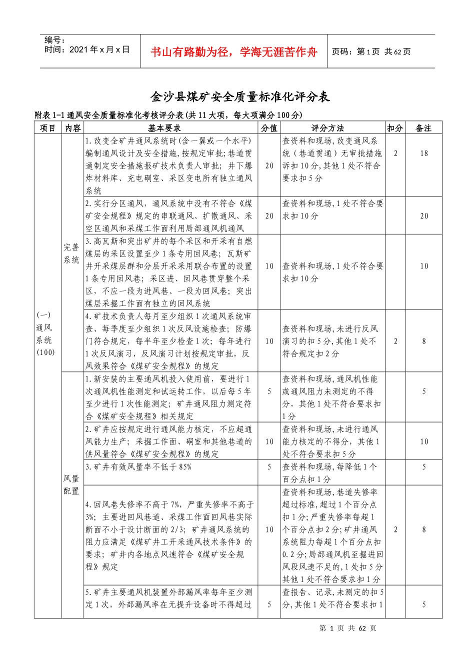 XXXX标准化评分表_第1页