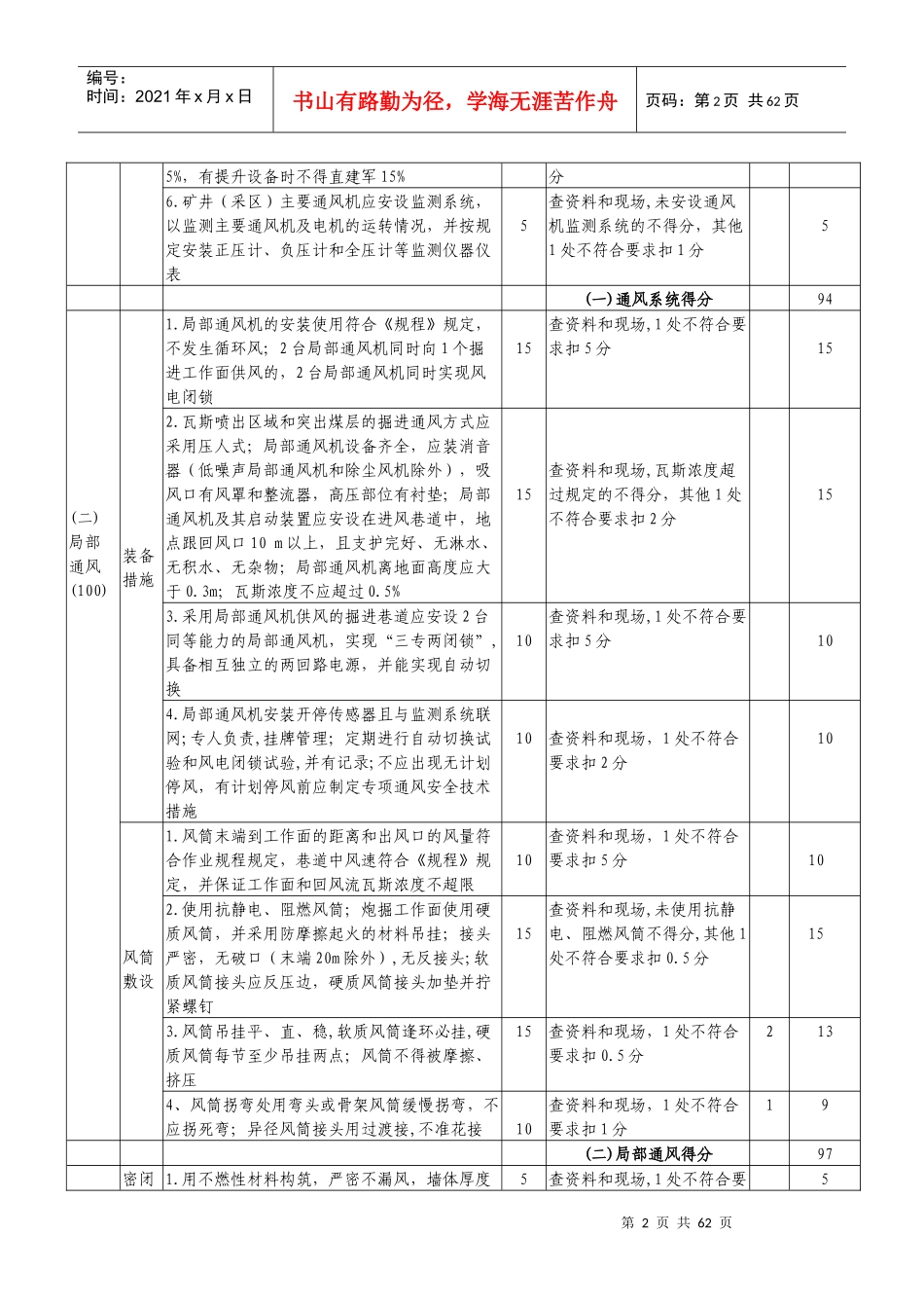 XXXX标准化评分表_第2页
