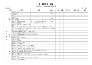 道路工程 报价仅表单韩路灯路面配电板等 内部资料