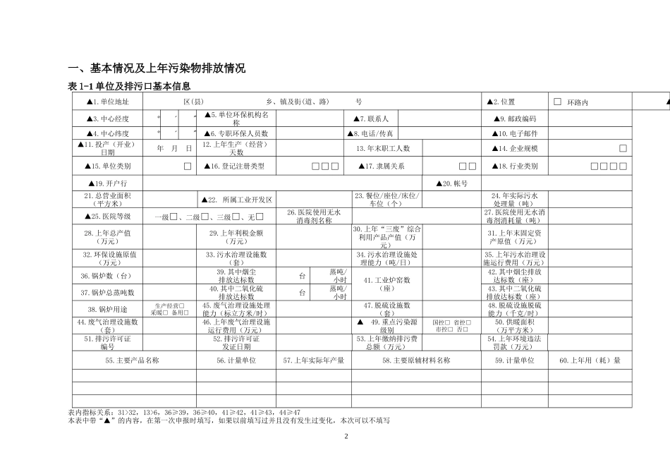 排放污染物申报登记统计简表_第2页