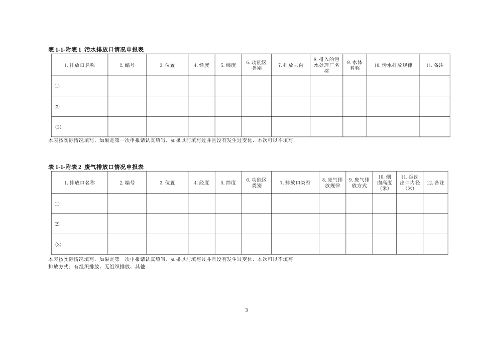 排放污染物申报登记统计简表_第3页