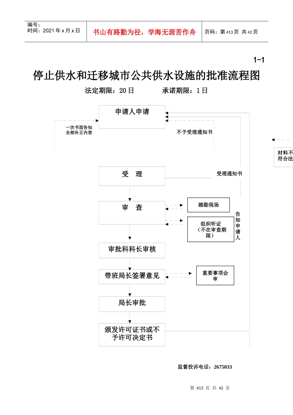建设局流程图_第1页
