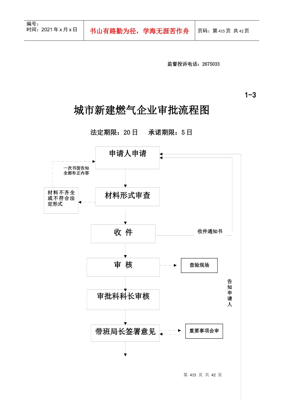 建设局流程图_第3页