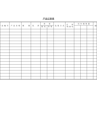 销售部-产品记录表