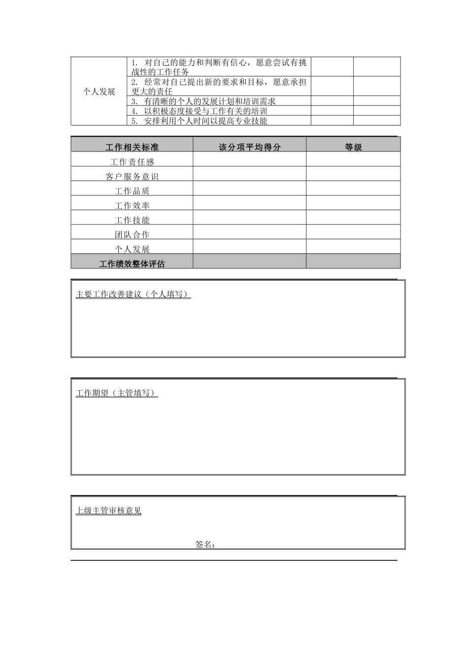 员工表现贡献评估表_第2页