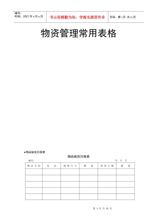物资管理常用表格（DOC30页）