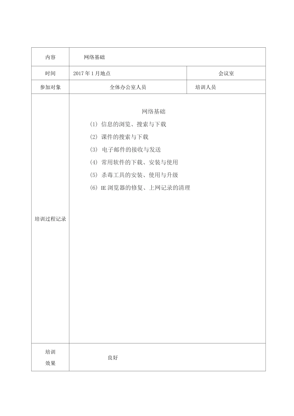信息技术培训记录_第2页