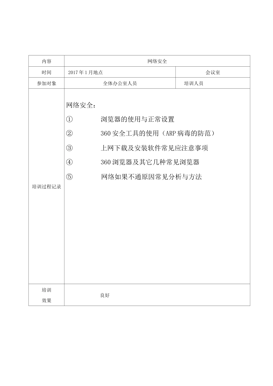 信息技术培训记录_第3页