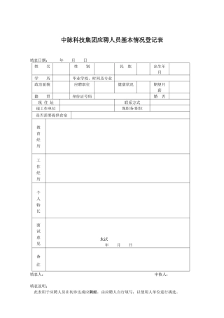 中脉科技集团人力资源管理图表1