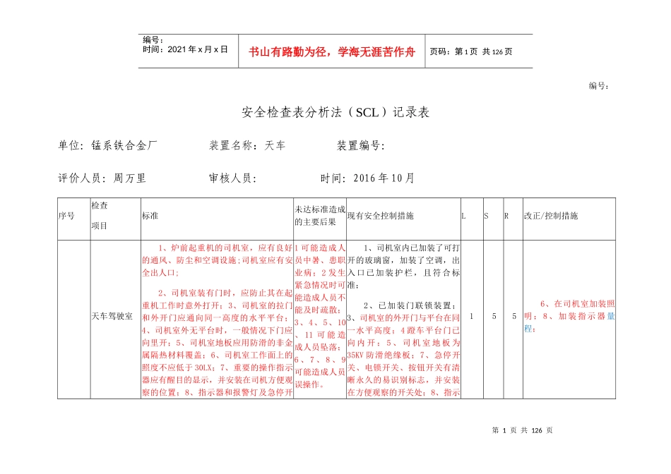 安全检查表分析法SCL记录表_第1页