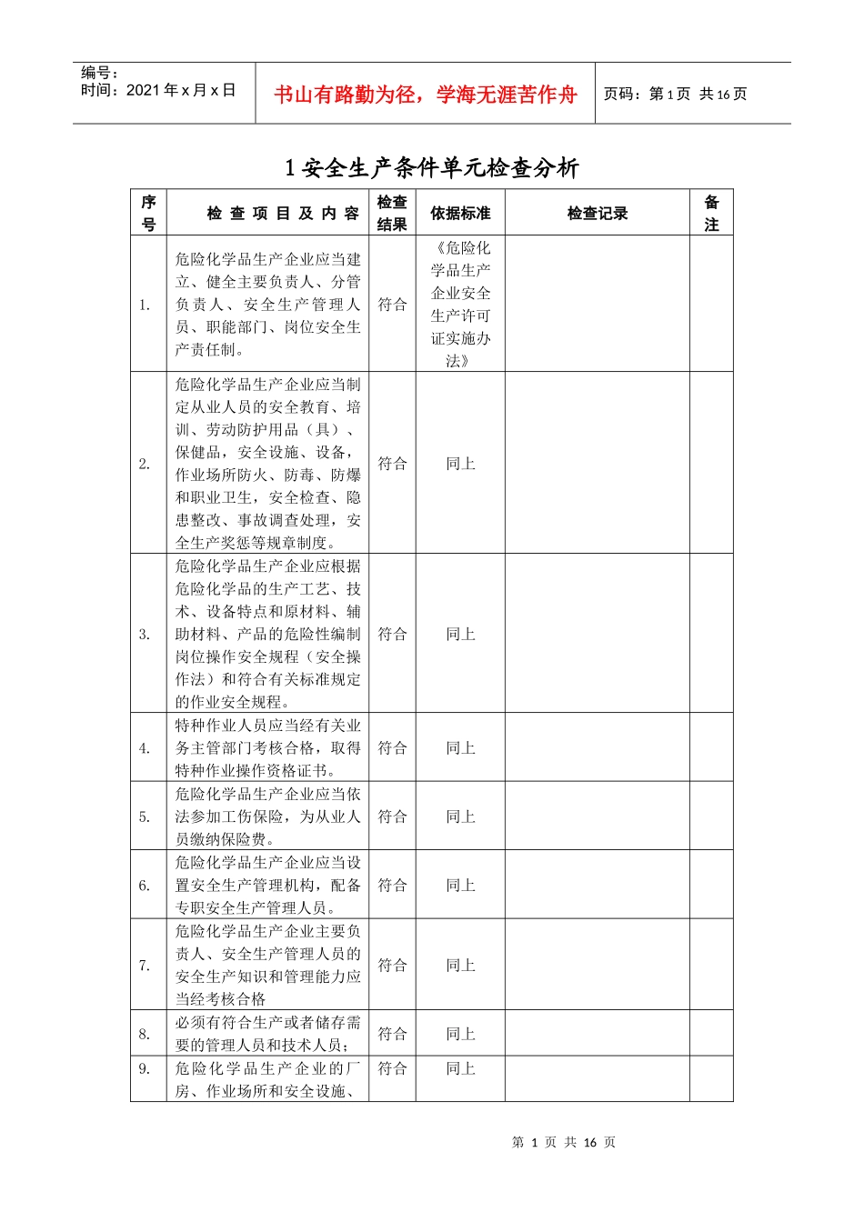 液化石油气充装站安全检查表(scl)_第1页