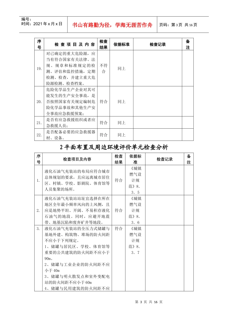 液化石油气充装站安全检查表(scl)_第3页