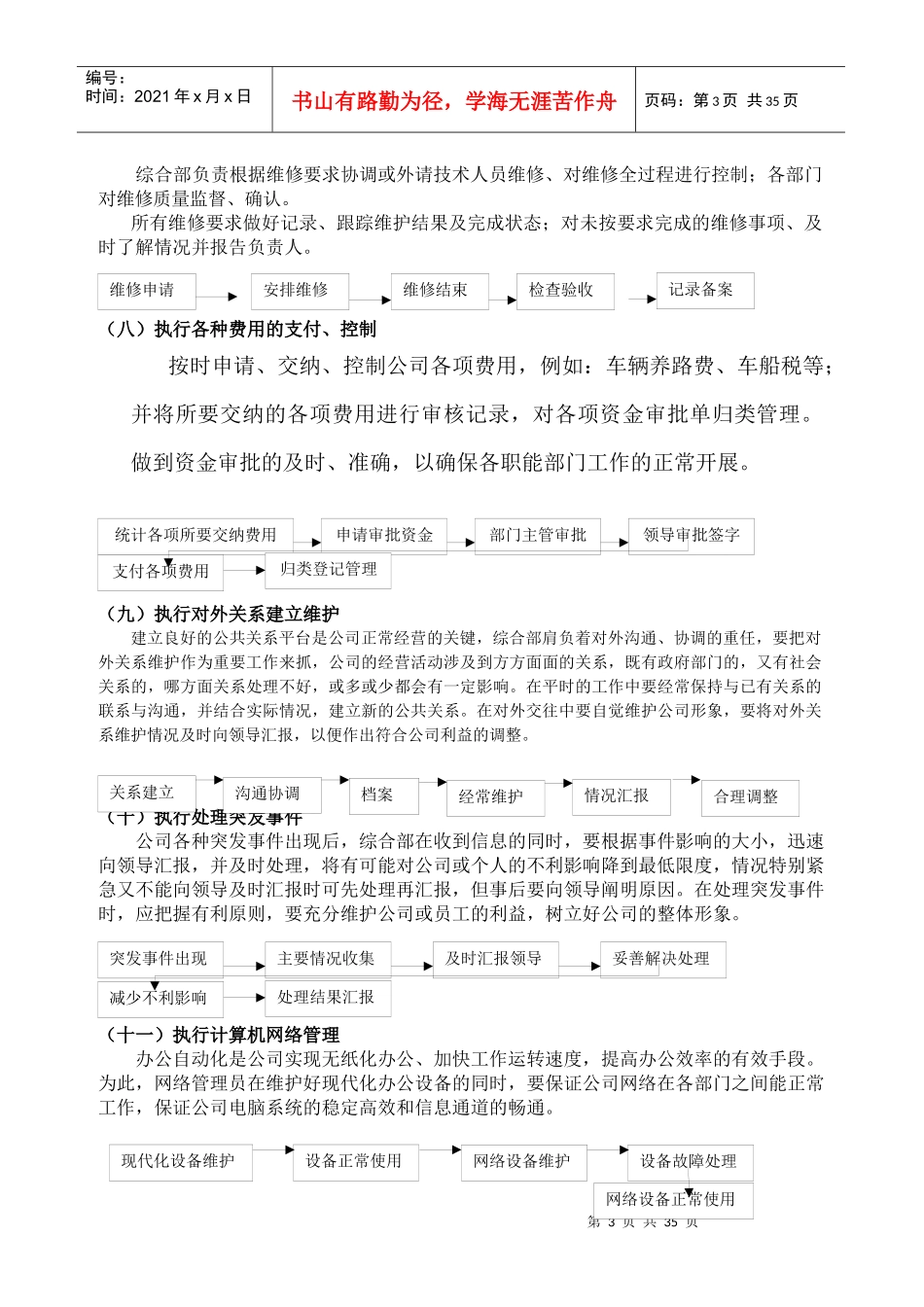 HR流程图-绝对装备_第3页