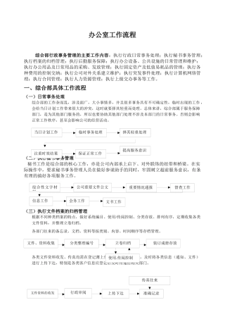 HR流程图-绝对装备