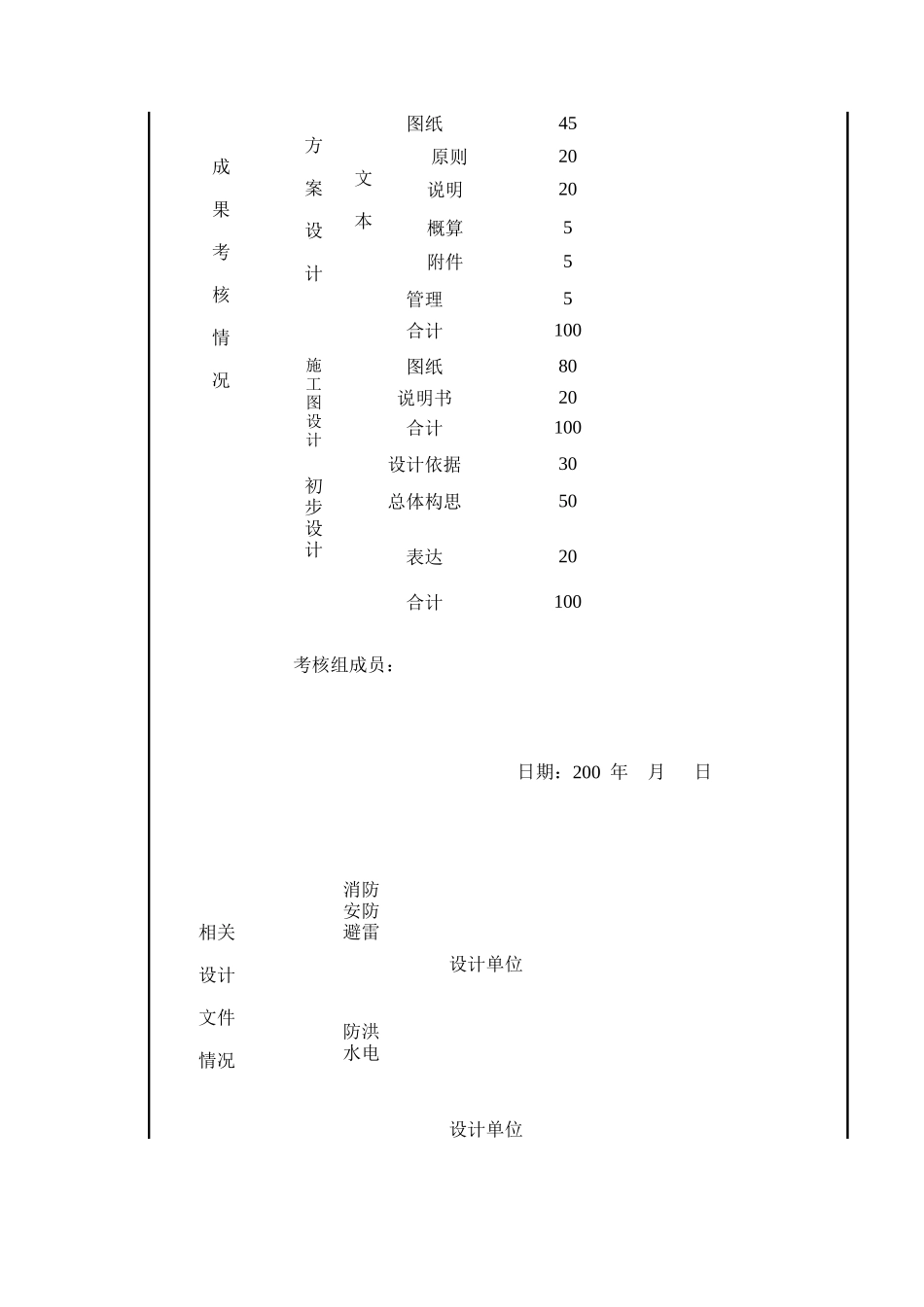 建筑设计企业设计项目执行表_第3页