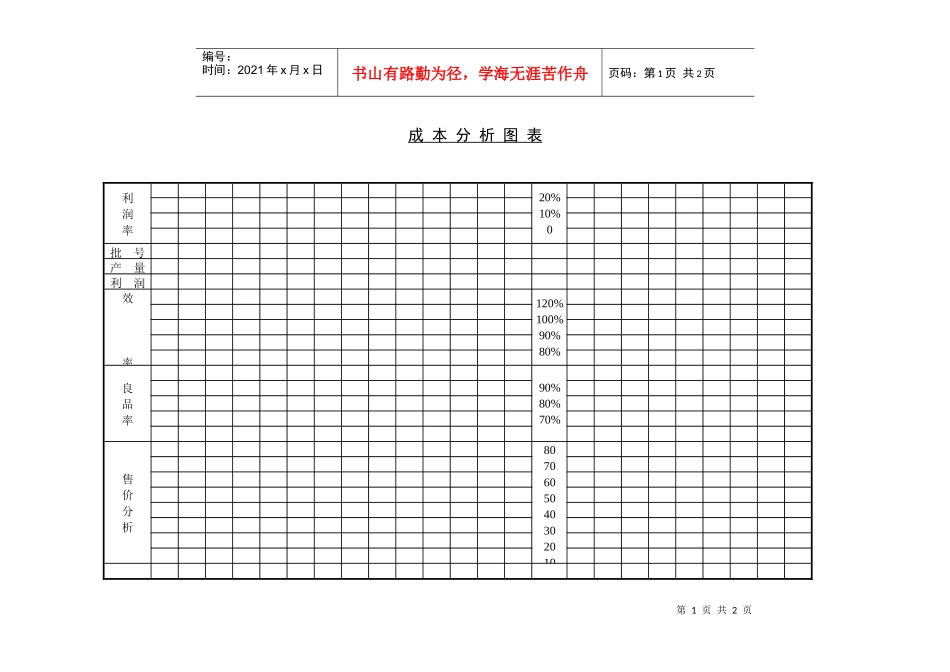 企业成本分析图表_第1页