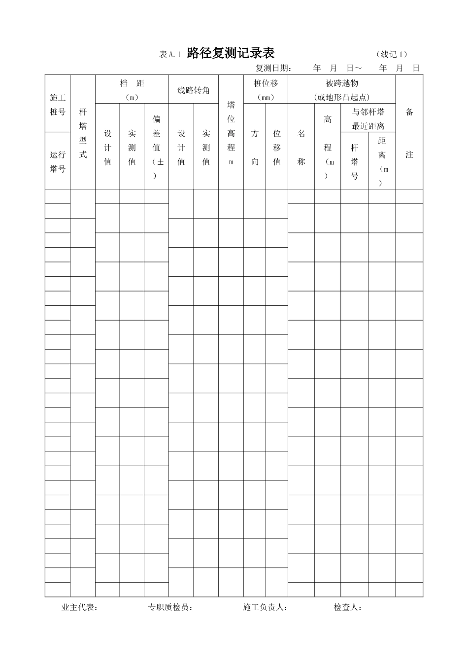 施工表格填写说明(新版附件)_第3页