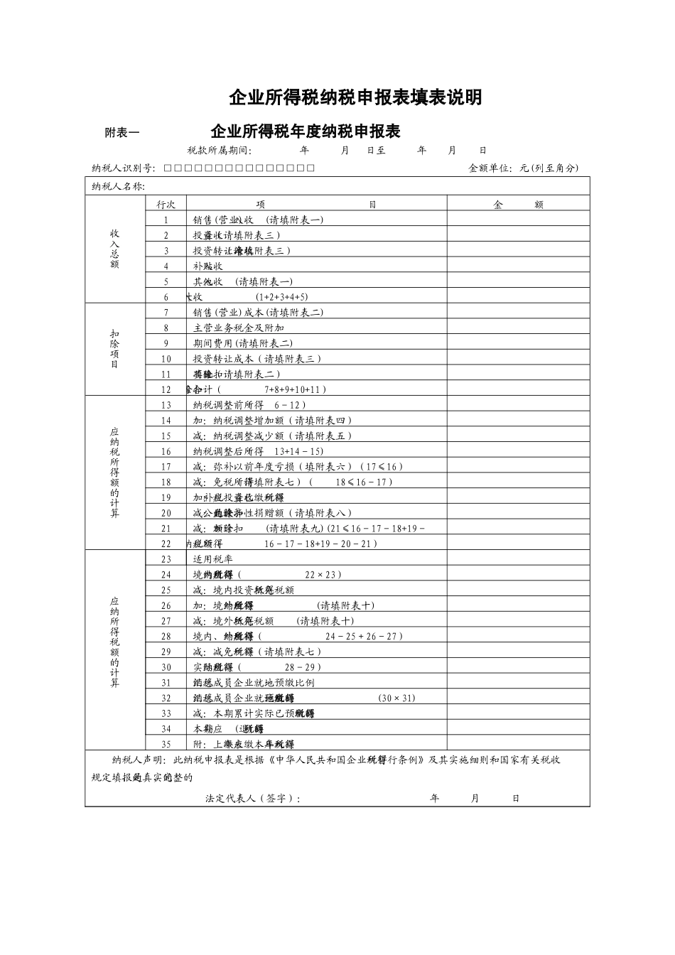 企业所得税纳税申报表填报说明_第1页