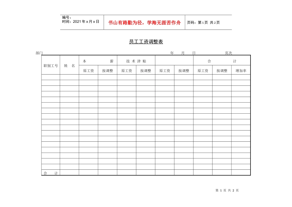 258员工工资调整表_第1页