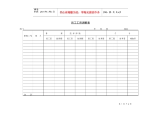 258员工工资调整表