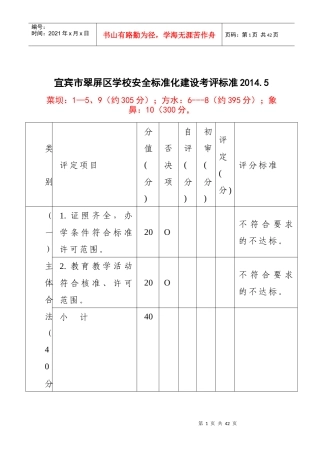 (XXXX)翠屏区学校安全标准化建设考评标准XXXX6