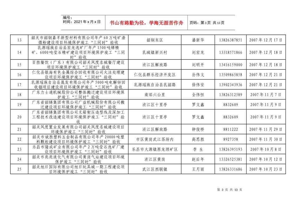 韶关市建设项目环境保护竣工“三同时”验收办理情况表_第3页